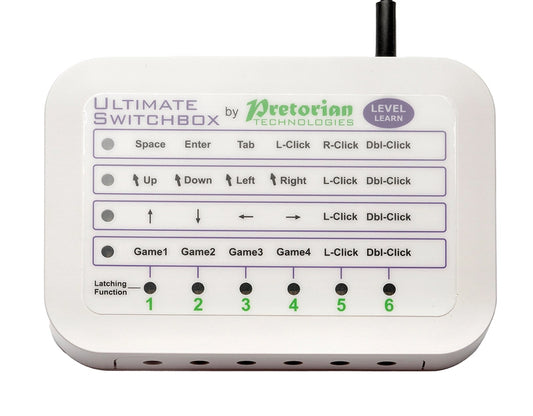 Ultimate Switchbox