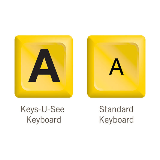 Keys-U-See Keyboards