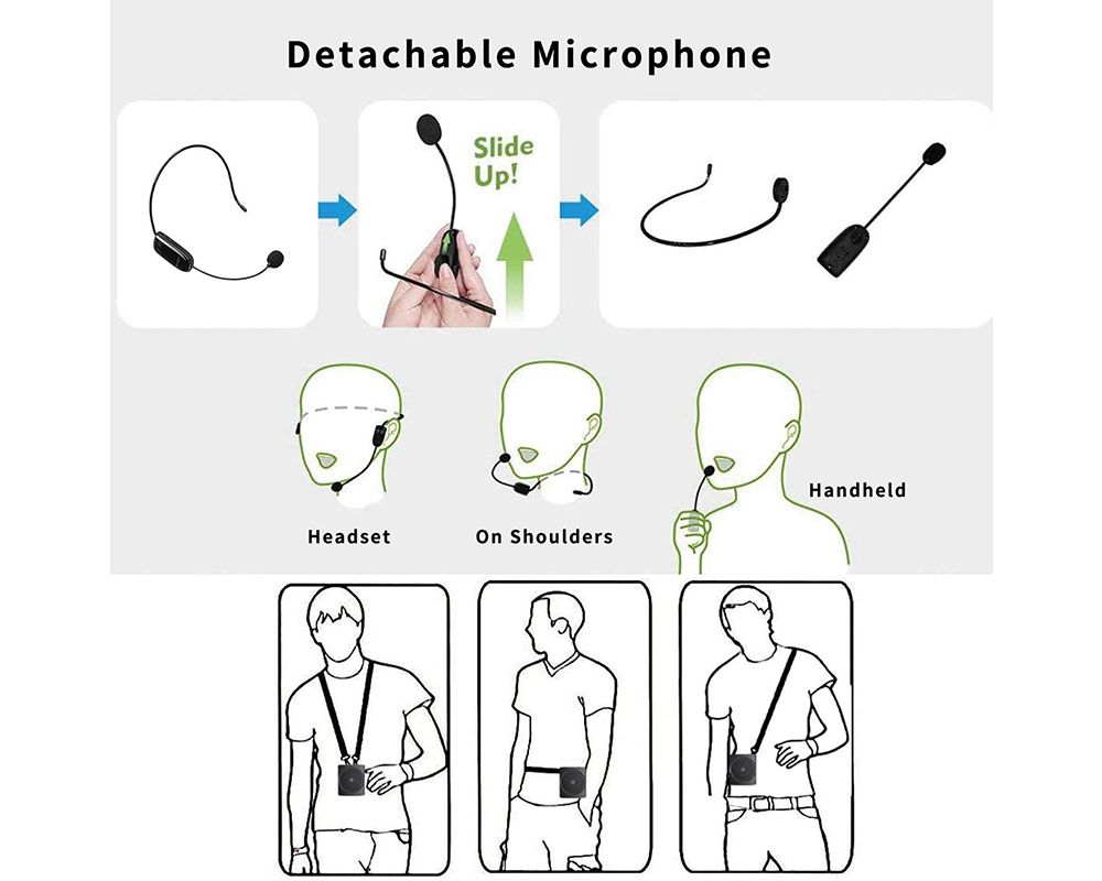 SHIDU Voice Amplifier