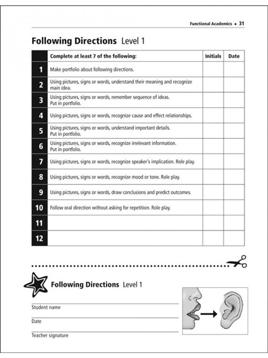 Building Life Skill Portfolios