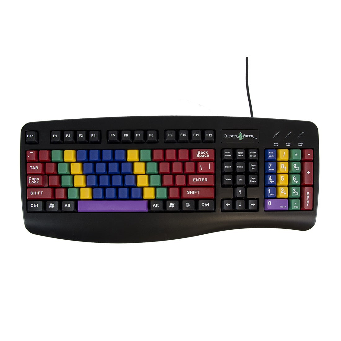 LessonBoard Pro Keyboard