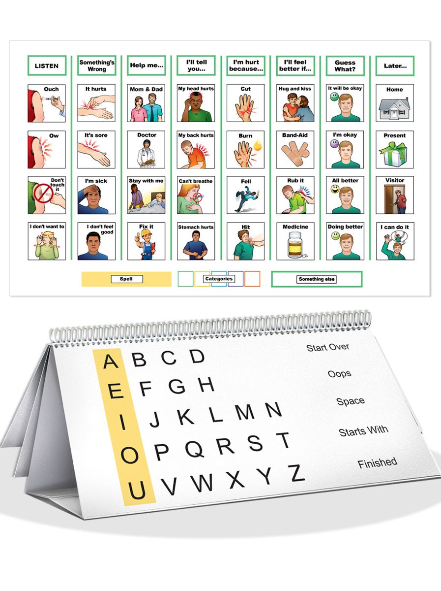 Empower Communication Board