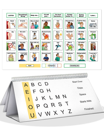 Empower Communication Board