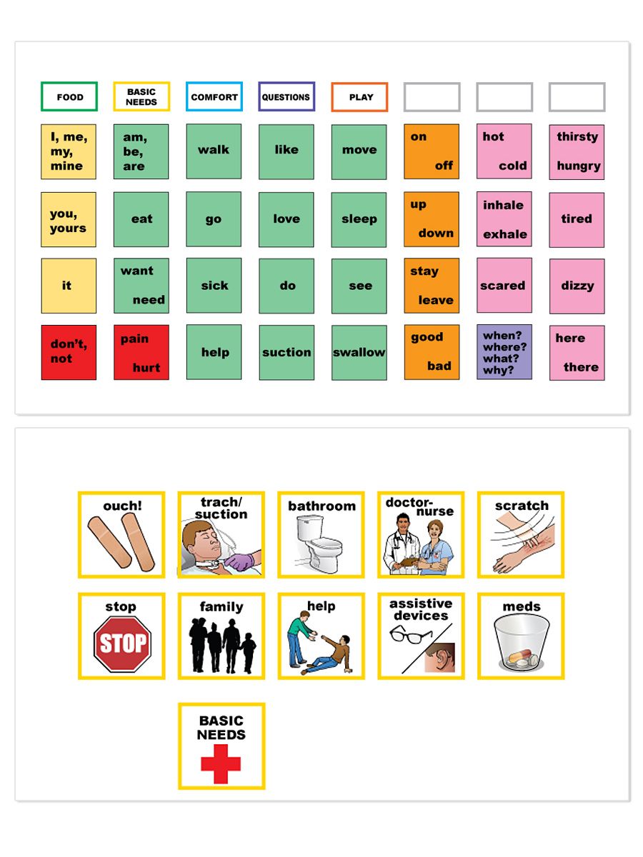Empower Communication Board