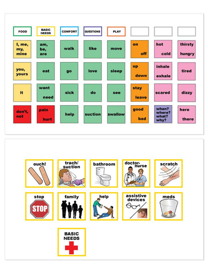Empower Communication Board