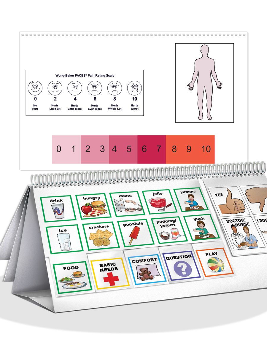 Empower Communication Board