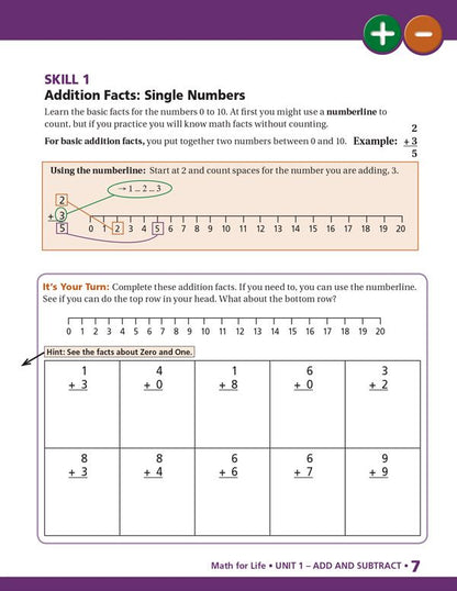 Math for Life