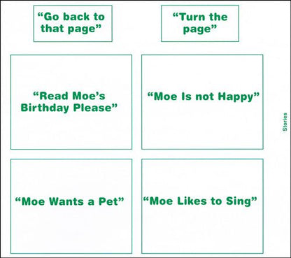 Early Literacy Communication Package