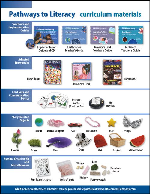 Pathways to Literacy