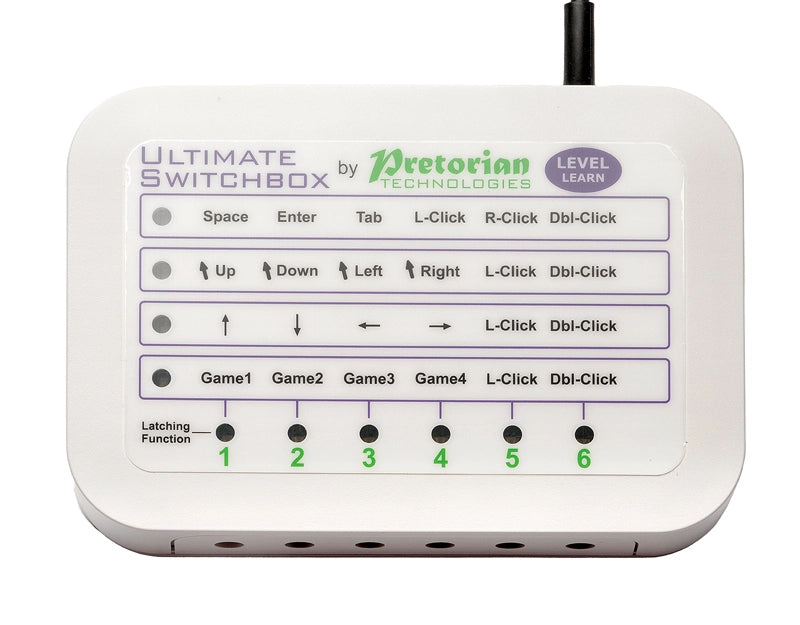 Ultimate Switchbox
