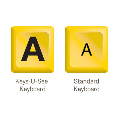 Keys-U-See Keyboards