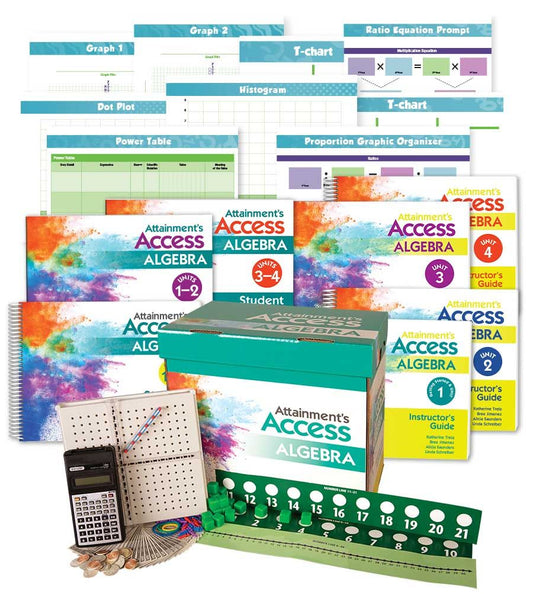 Access Algebra