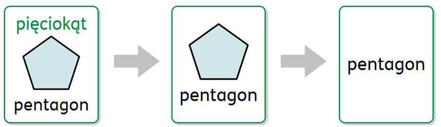 Widgit Online: Dual Language Feature Pack