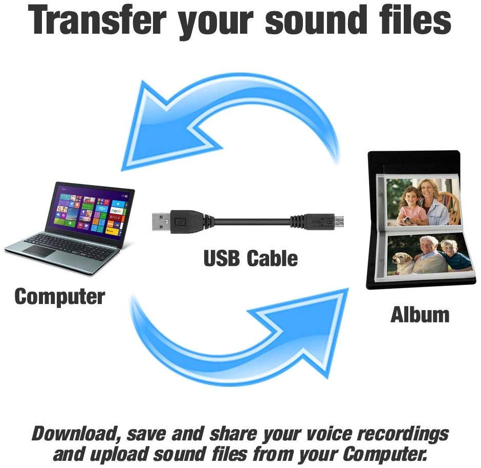 Talking Photo Album Deluxe - USB