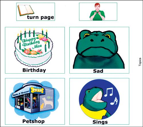 Early Literacy Communication Package