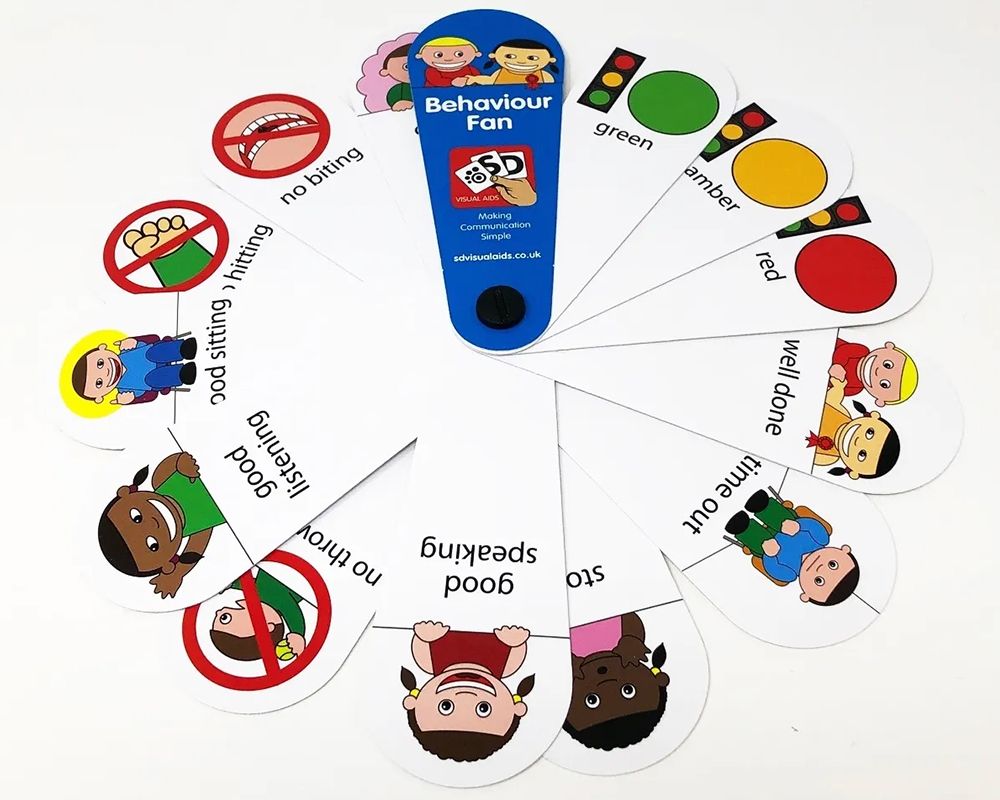 Communication Fans