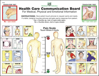 Health Care Communication Board Tablets