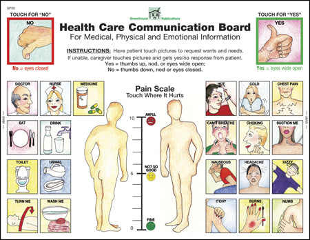 Health Care Communication Board Tablets