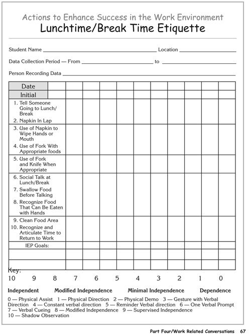 Conversation Skills Curriculum