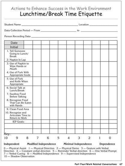 Conversation Skills Curriculum