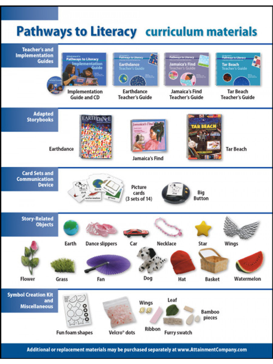 Pathways to Literacy