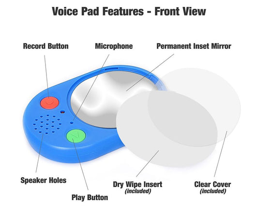 Voice Pads