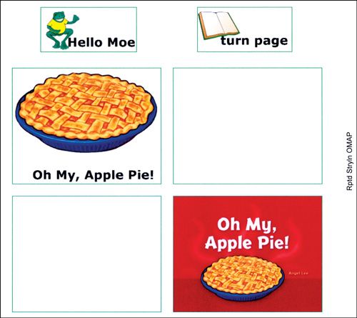Early Literacy Communication Package
