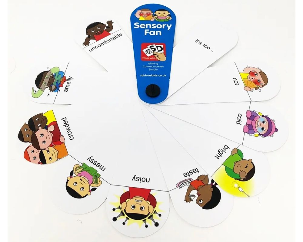 Communication Fans