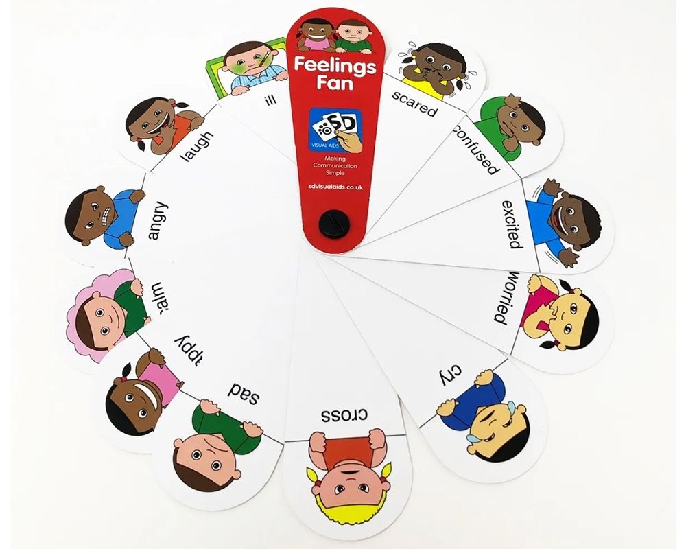 Communication Fans