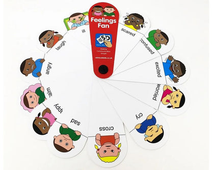 Communication Fans