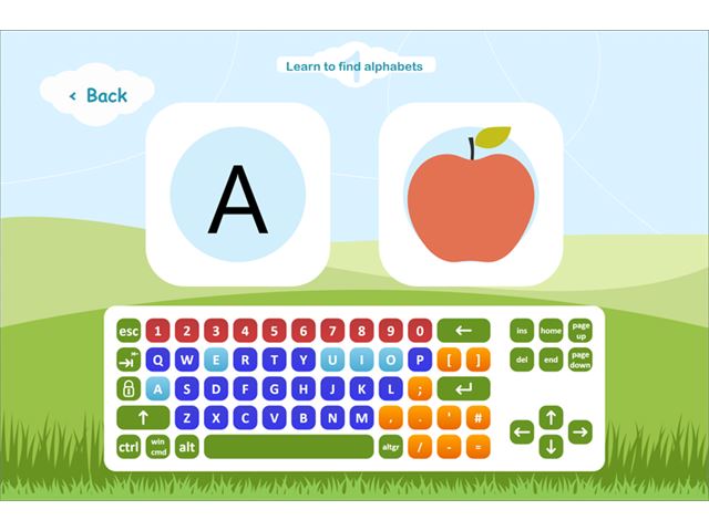 ABC Maestro