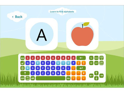 ABC Maestro