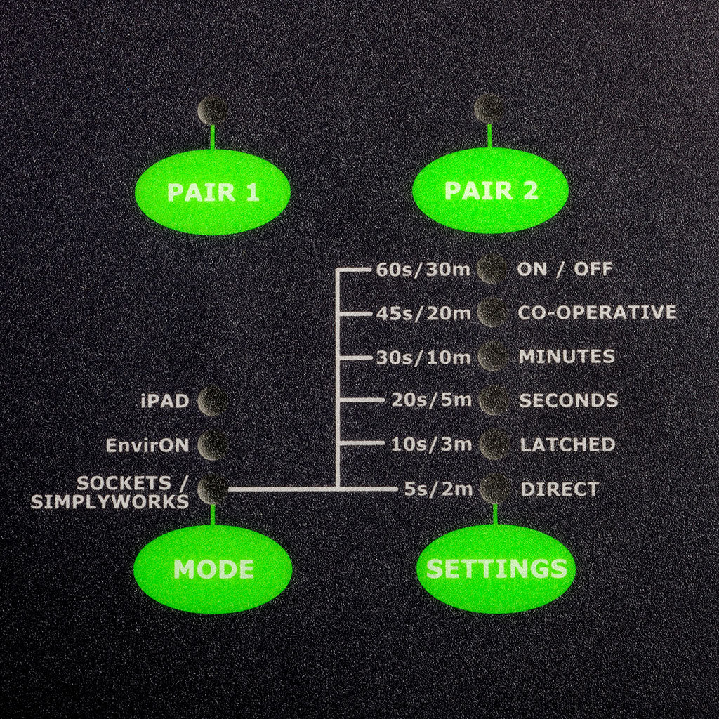 iClick with Australian Sockets