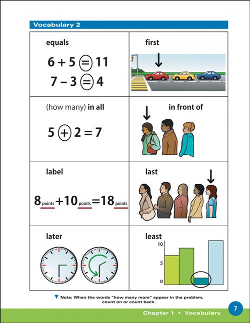 Explore Math