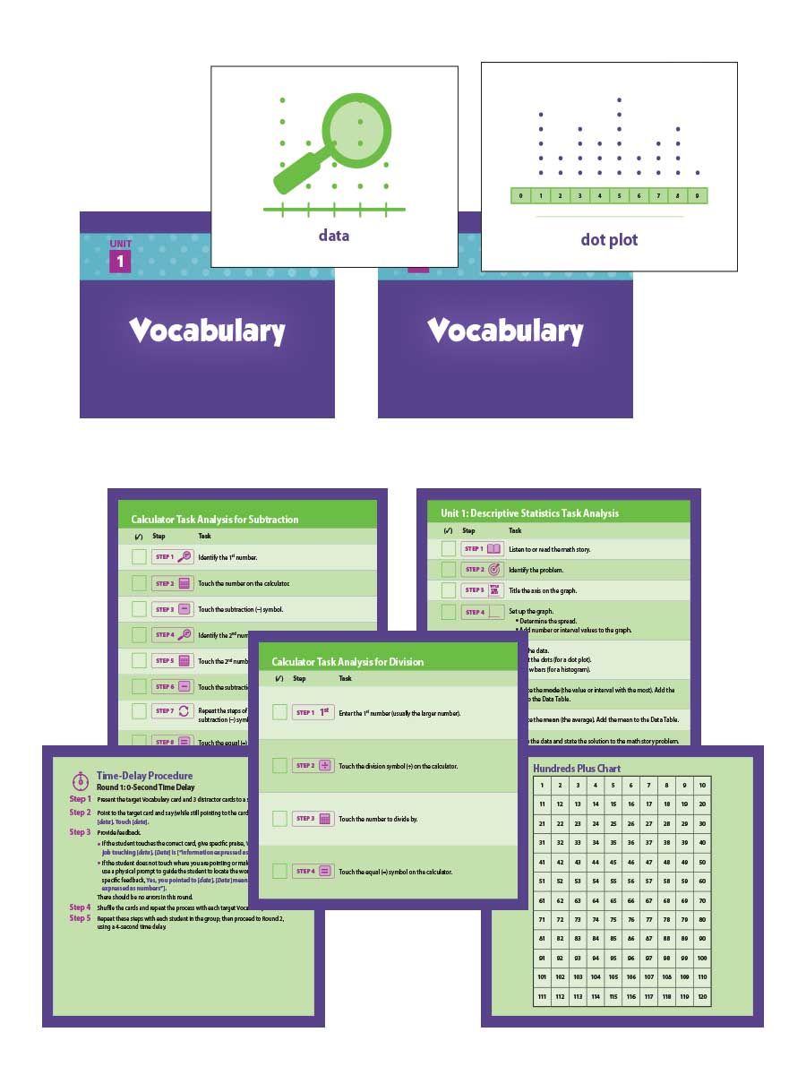 Access Algebra