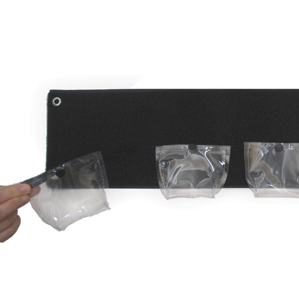 Fabric Reinforcement Schedule with Five Reward Pouches