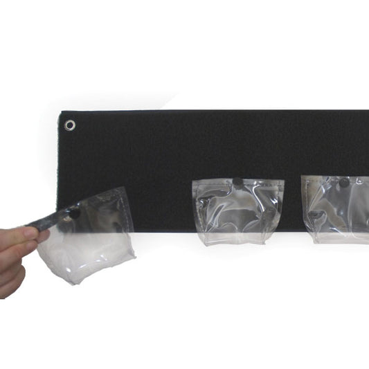 Fabric Reinforcement Schedule with Five Reward Pouches