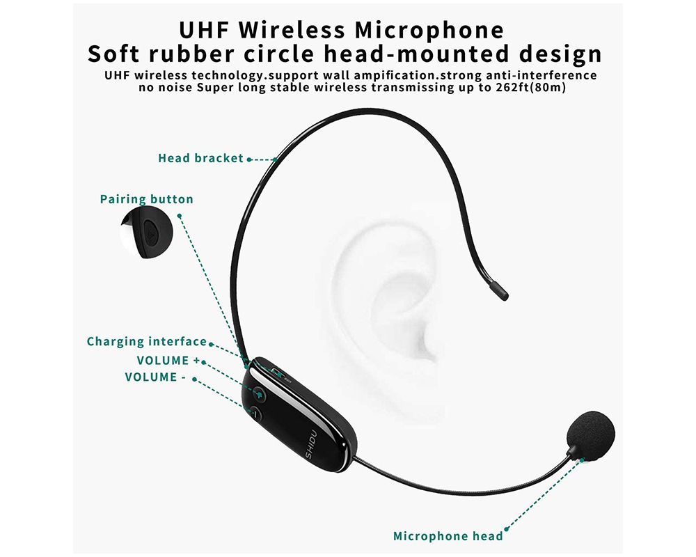SHIDU Voice Amplifier