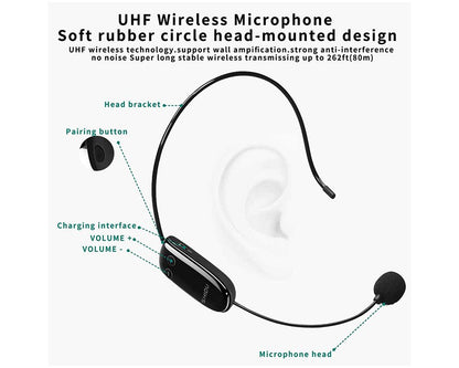 SHIDU Voice Amplifier