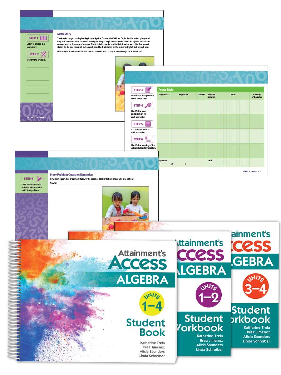 Access Algebra