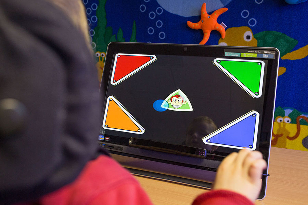 Inclusive EyeGaze Learning Curve – All 3 Titles