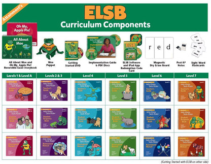 Early Literacy Skills Builder